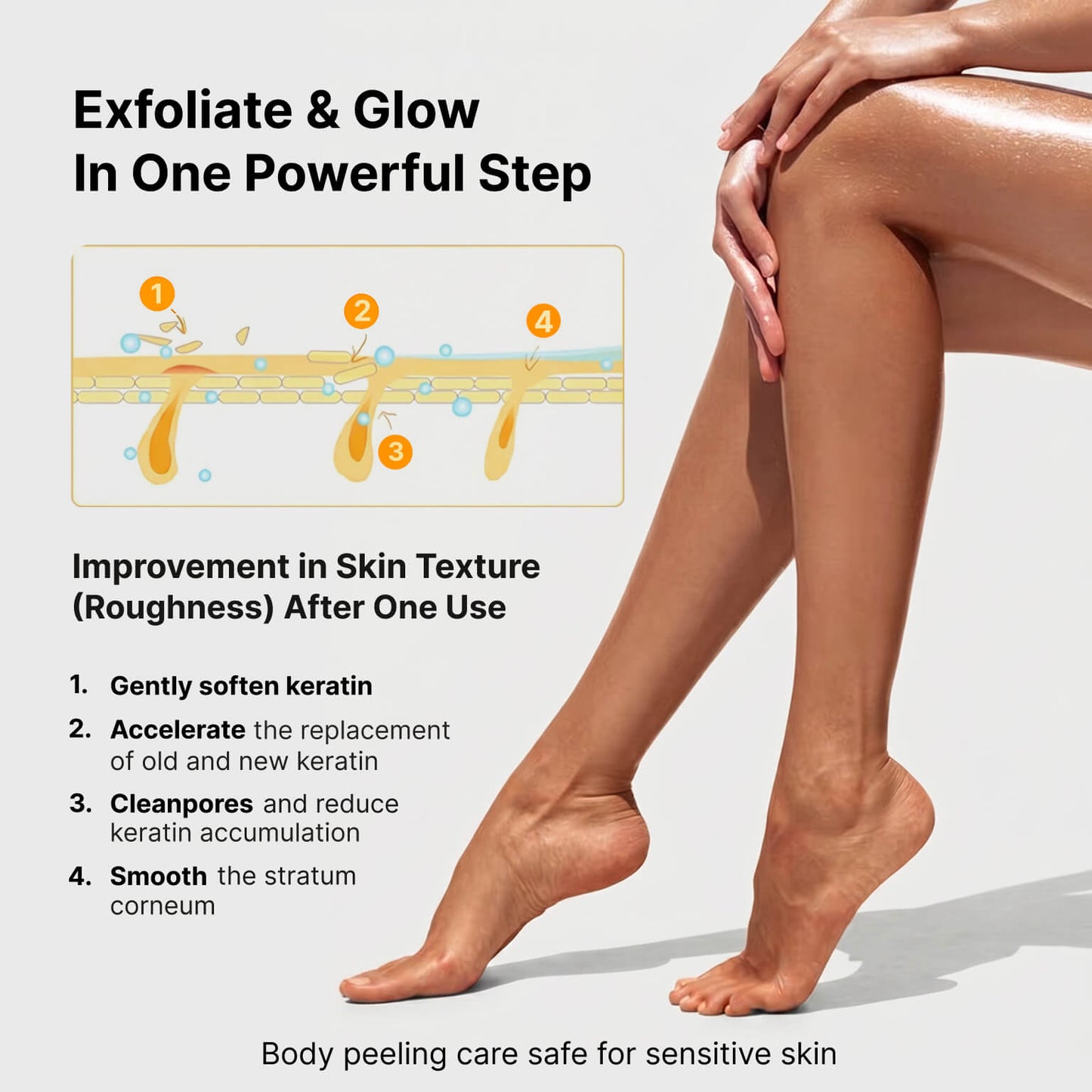 Kojic Acid Turmeric Body Spray