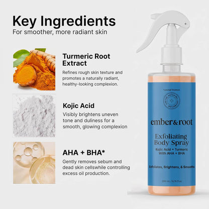Kojic Acid Turmeric Body Spray
